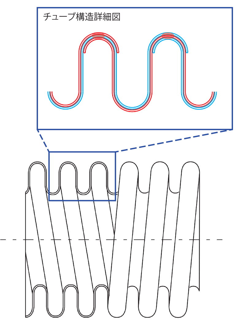 Herical Tube img